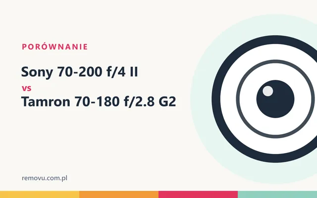 Sony 70-200 f/4 II vs Tamron 70-180 f/2.8 G2 – porównanie